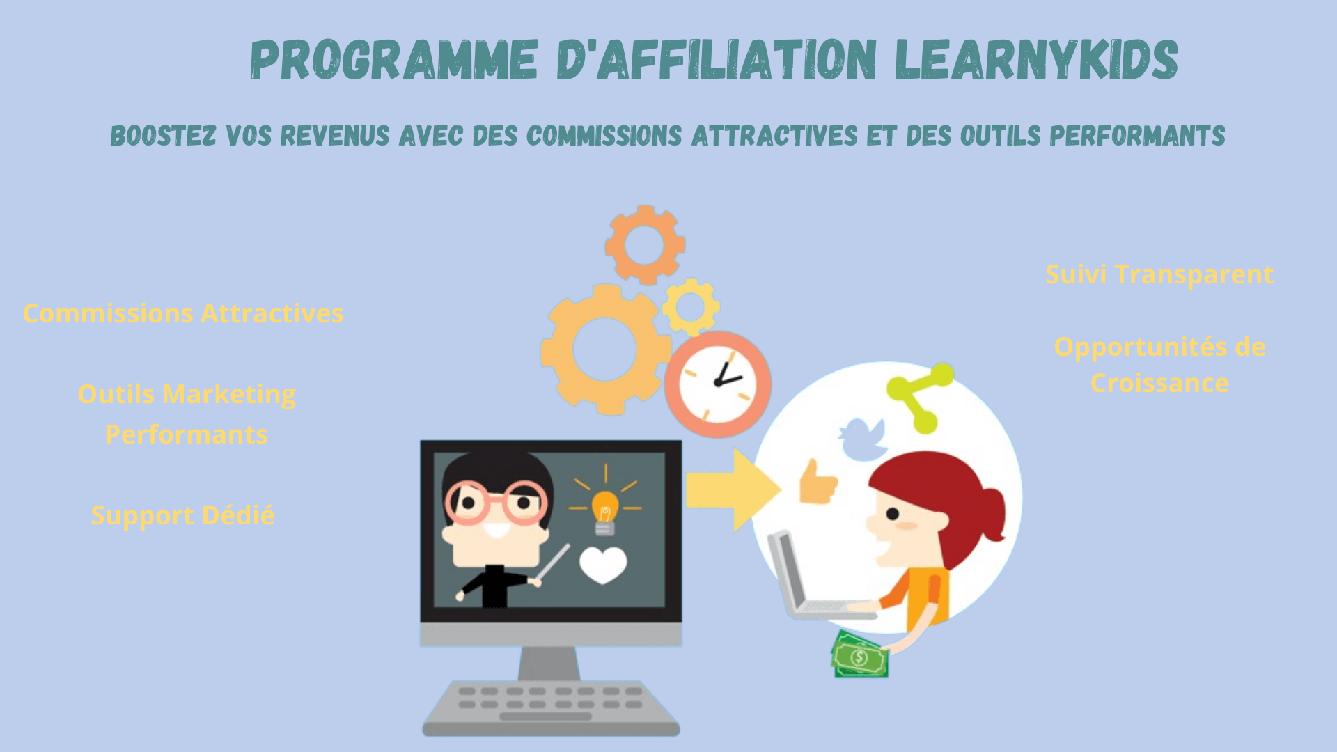 Programme affiliation - Learnykids Académie