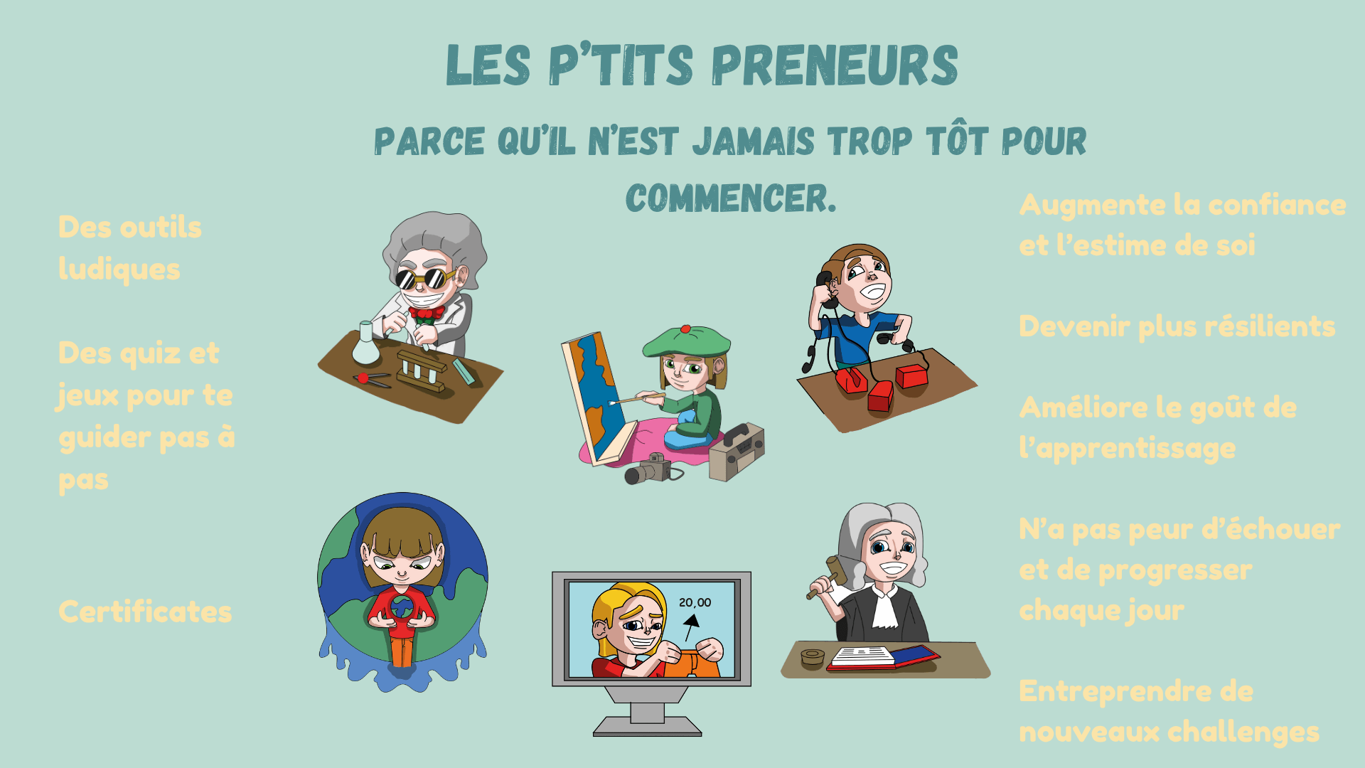 Ptits preneurs - Learnykids Académie